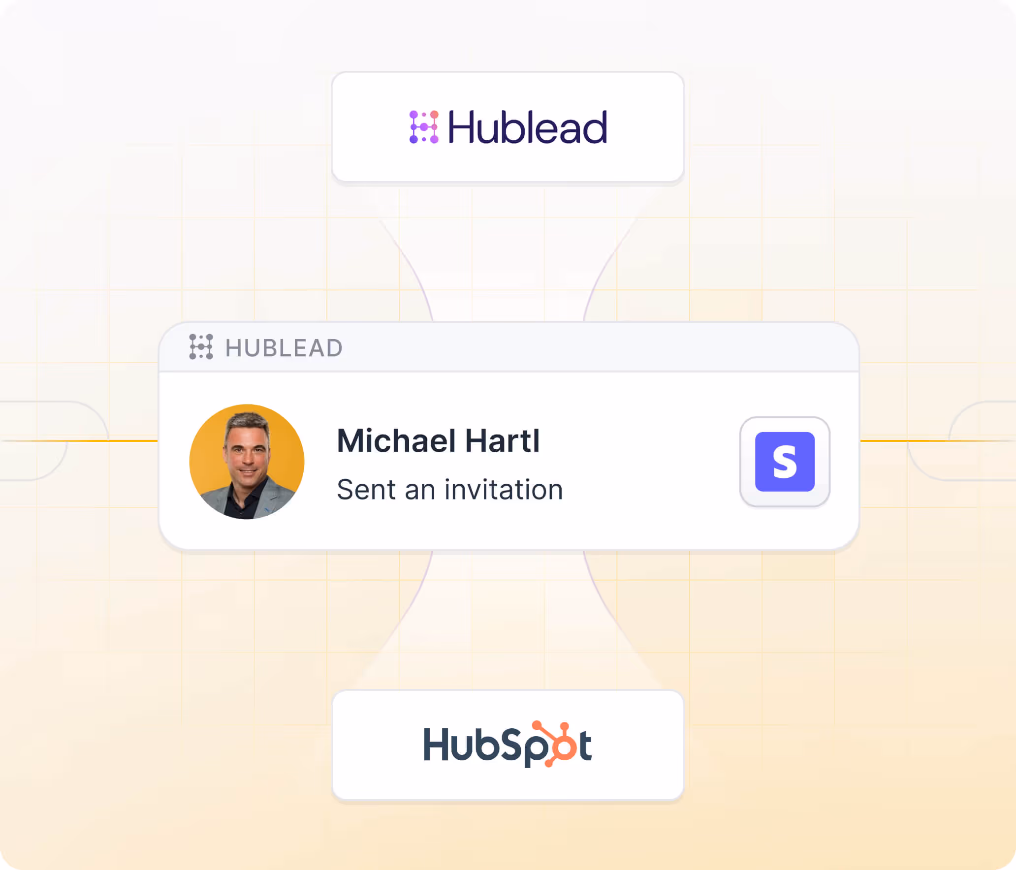 Illustration of HubLead syncing contact information and activity between HubSpot and other connected platforms