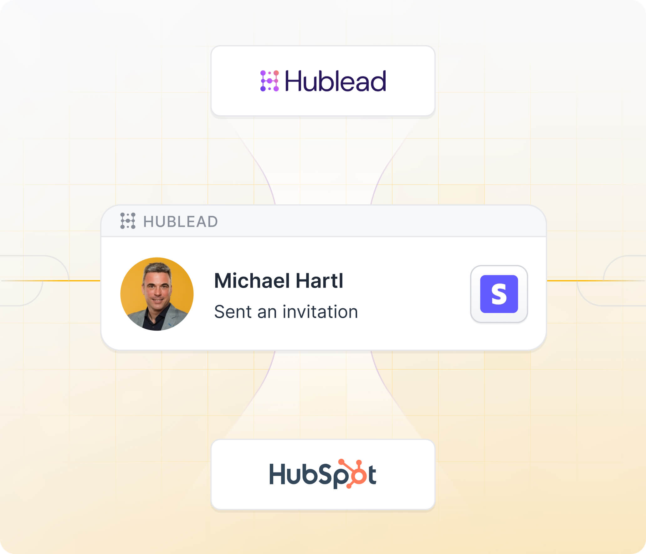 Illustration of HubLead syncing contact information and activity between HubSpot and other connected platforms