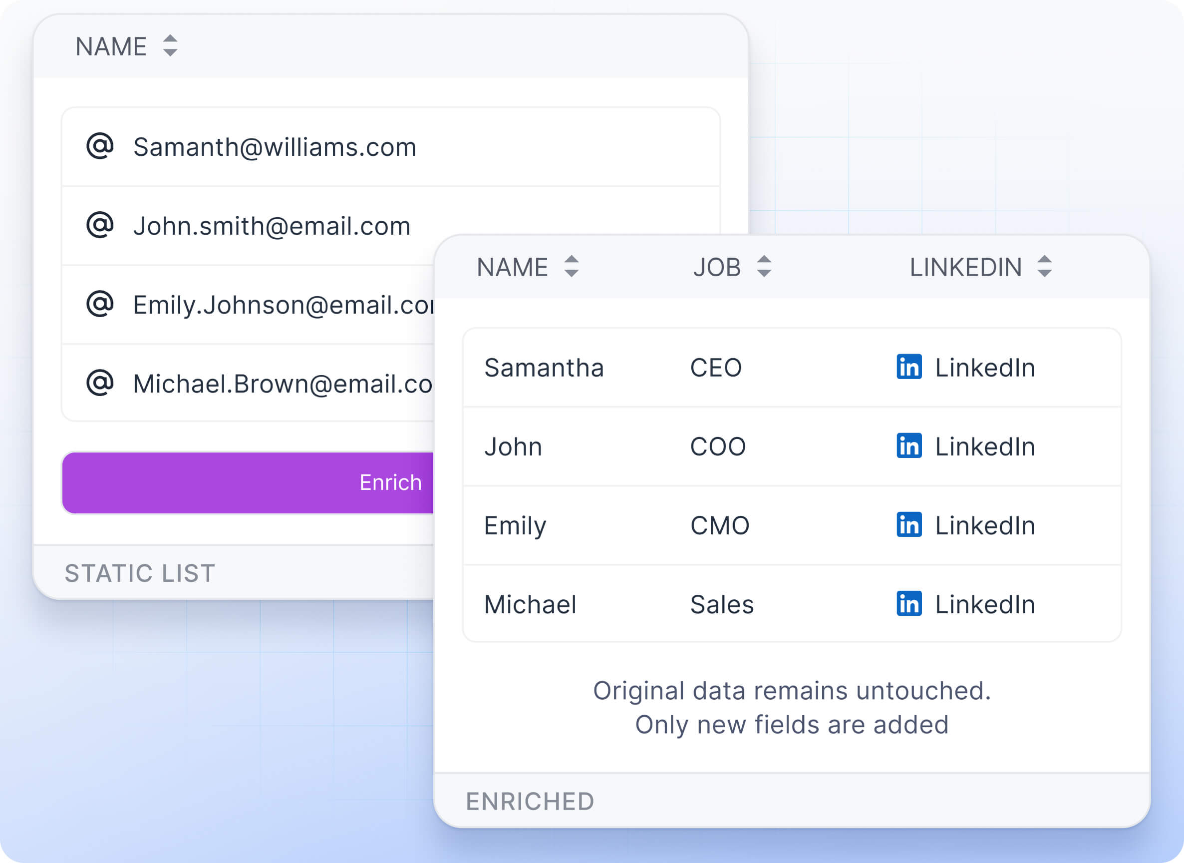 Example of contact enrichment with LinkedIn profiles and job titles added to a HubSpot list.