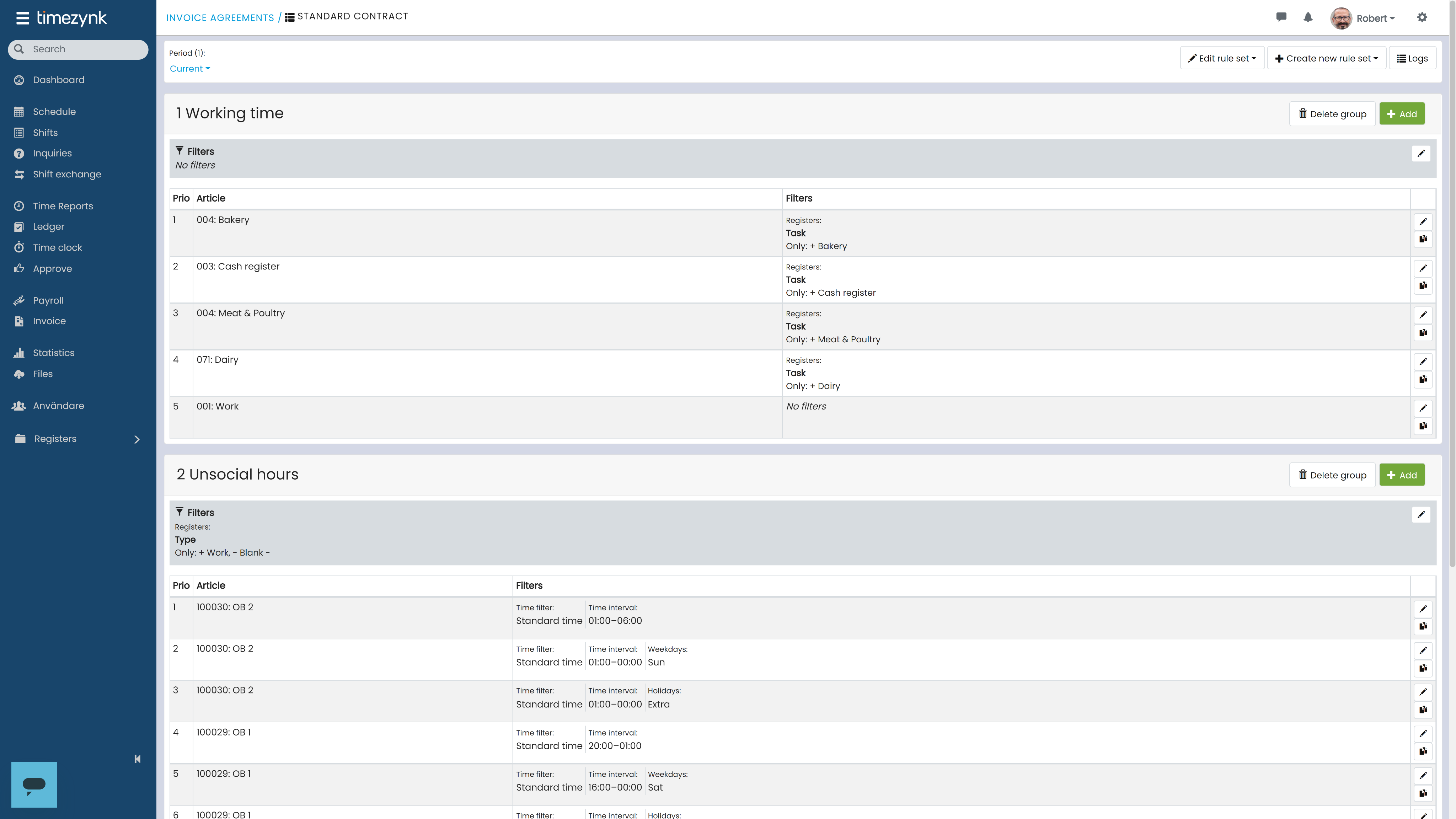 Dashboard mockup
