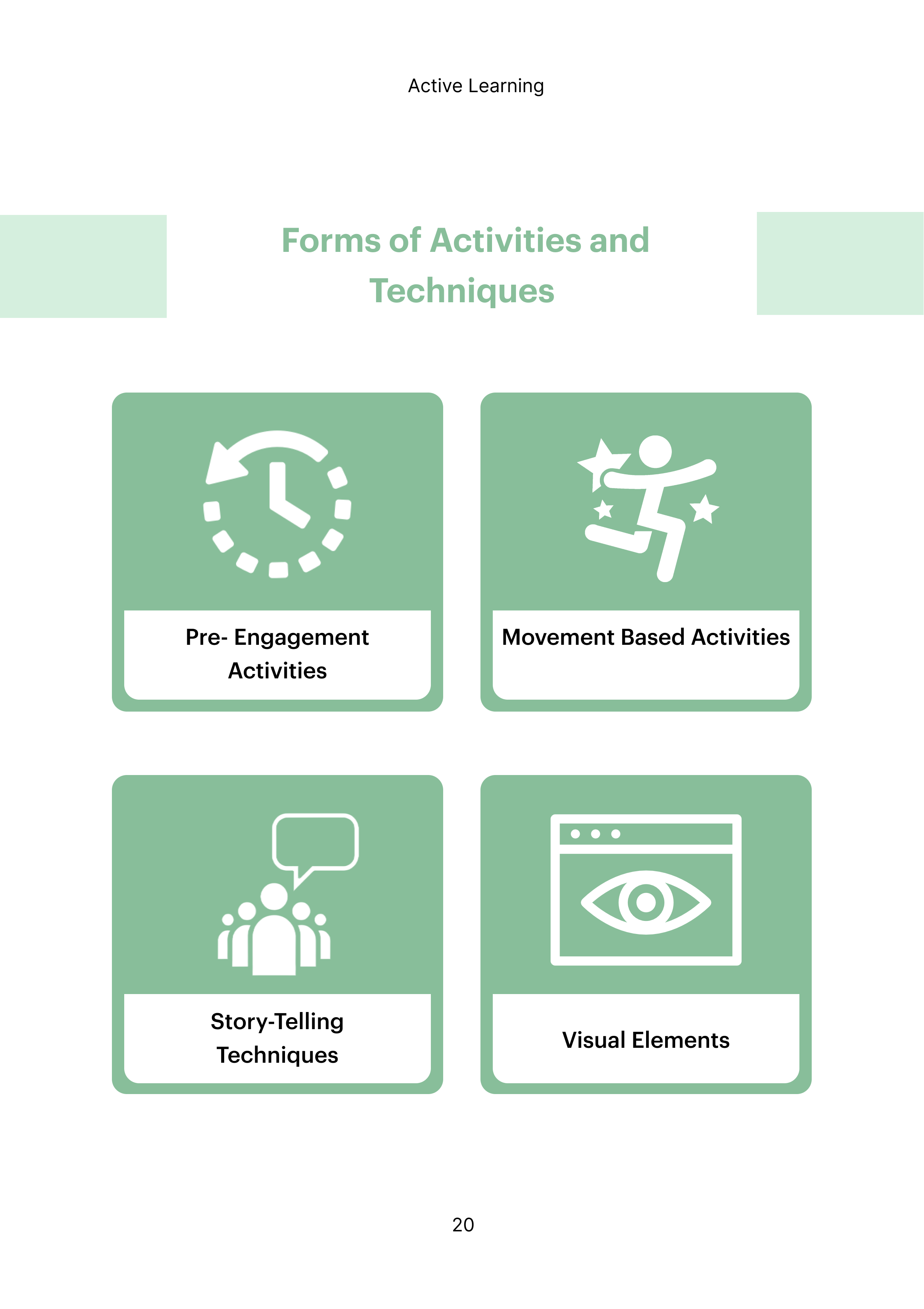 How to make a website: Page 28