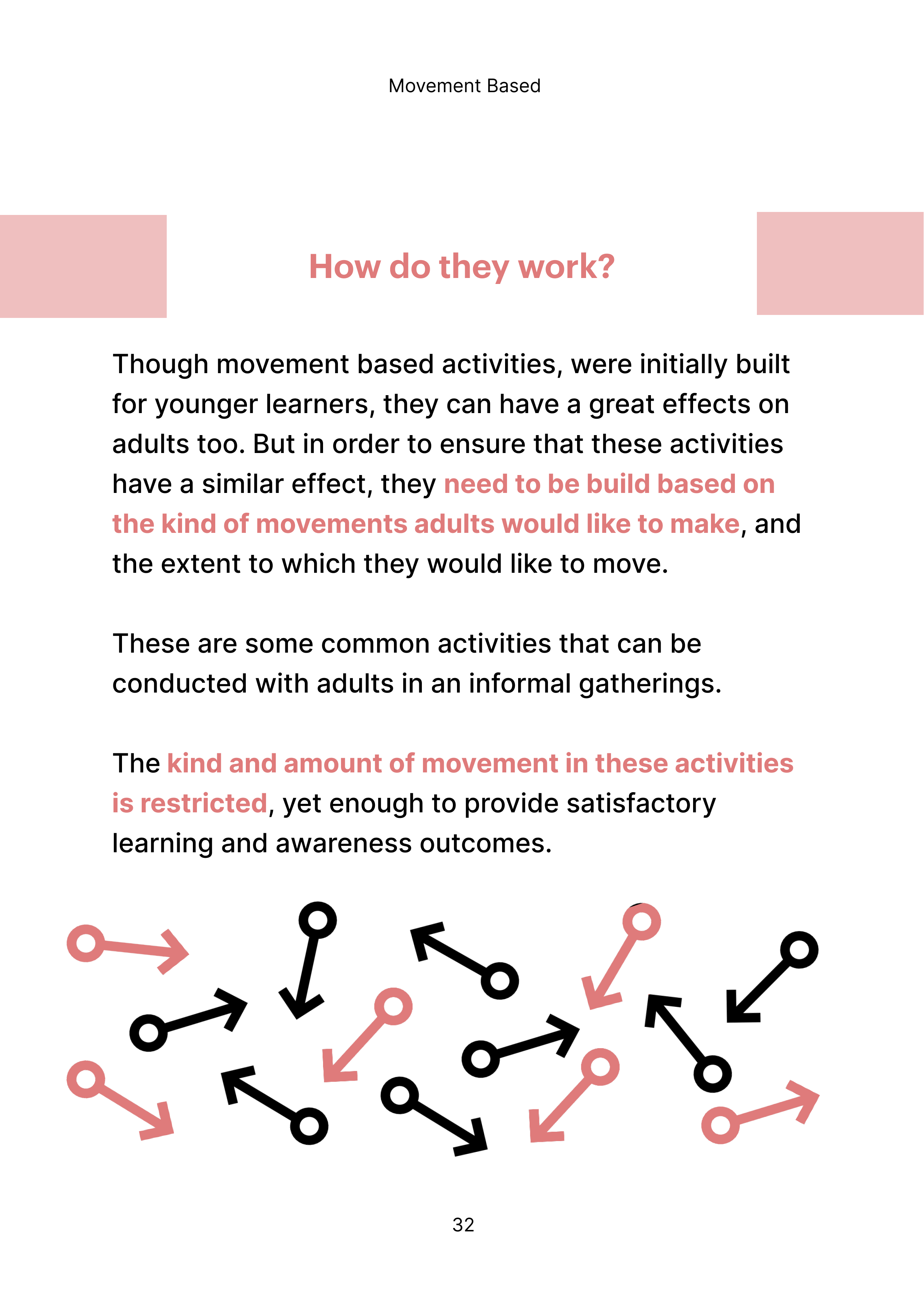 How to make a website: Page 40