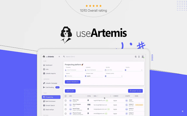 Basic insight images