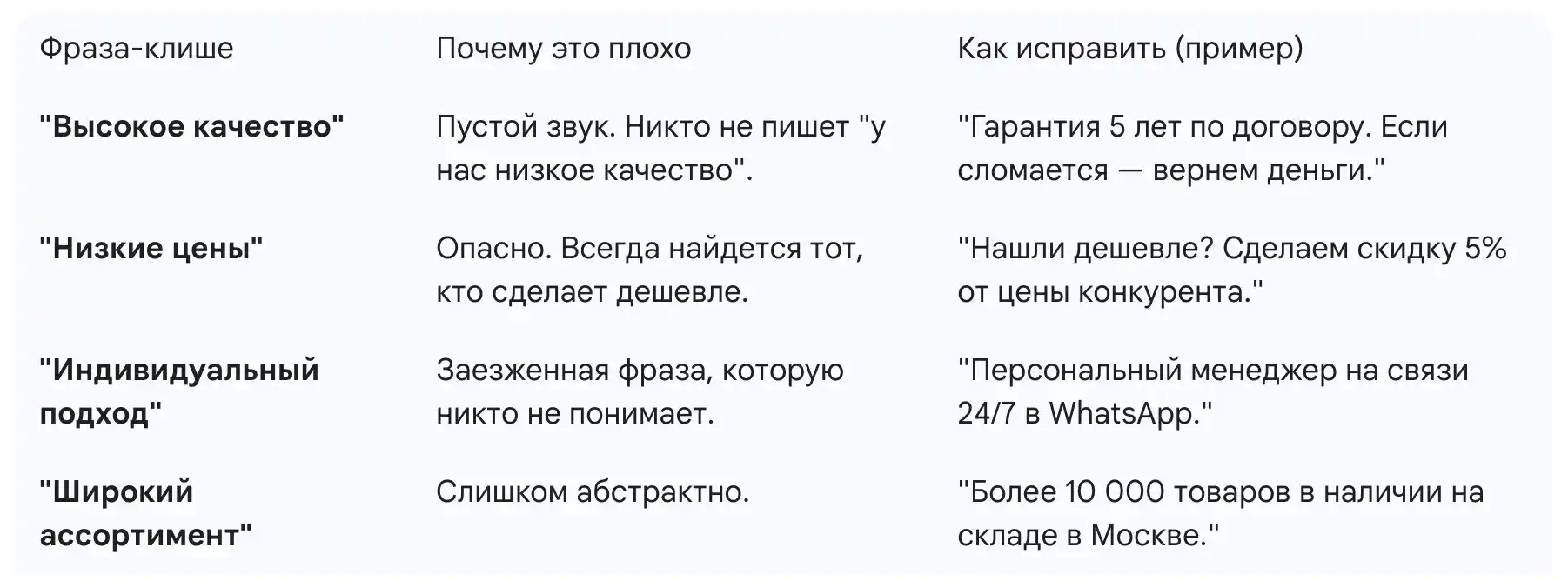 УТП. таблица 1