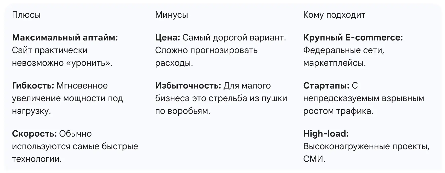 Облачный хостинг (Cloud Hosting) — «Сеть отелей»