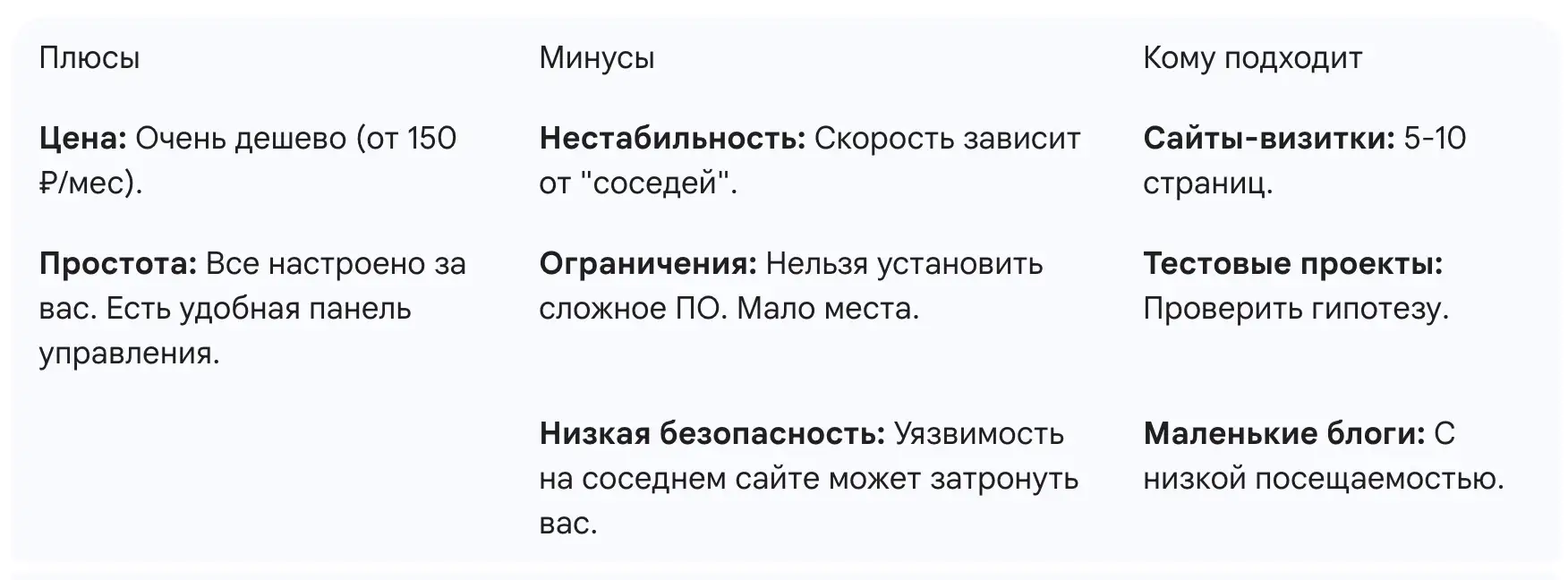 Виртуальный хостинг (Shared Hosting) — «Коммуналка»