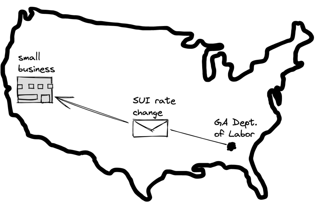 Map of the U.S. connecting Georgia Department of Labor and a California small business