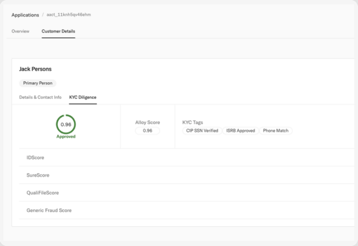 Sample of Treasury Prime’s KYC diligence scoring dashboard