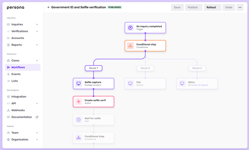 Sample of an ID verification workflow in Persona