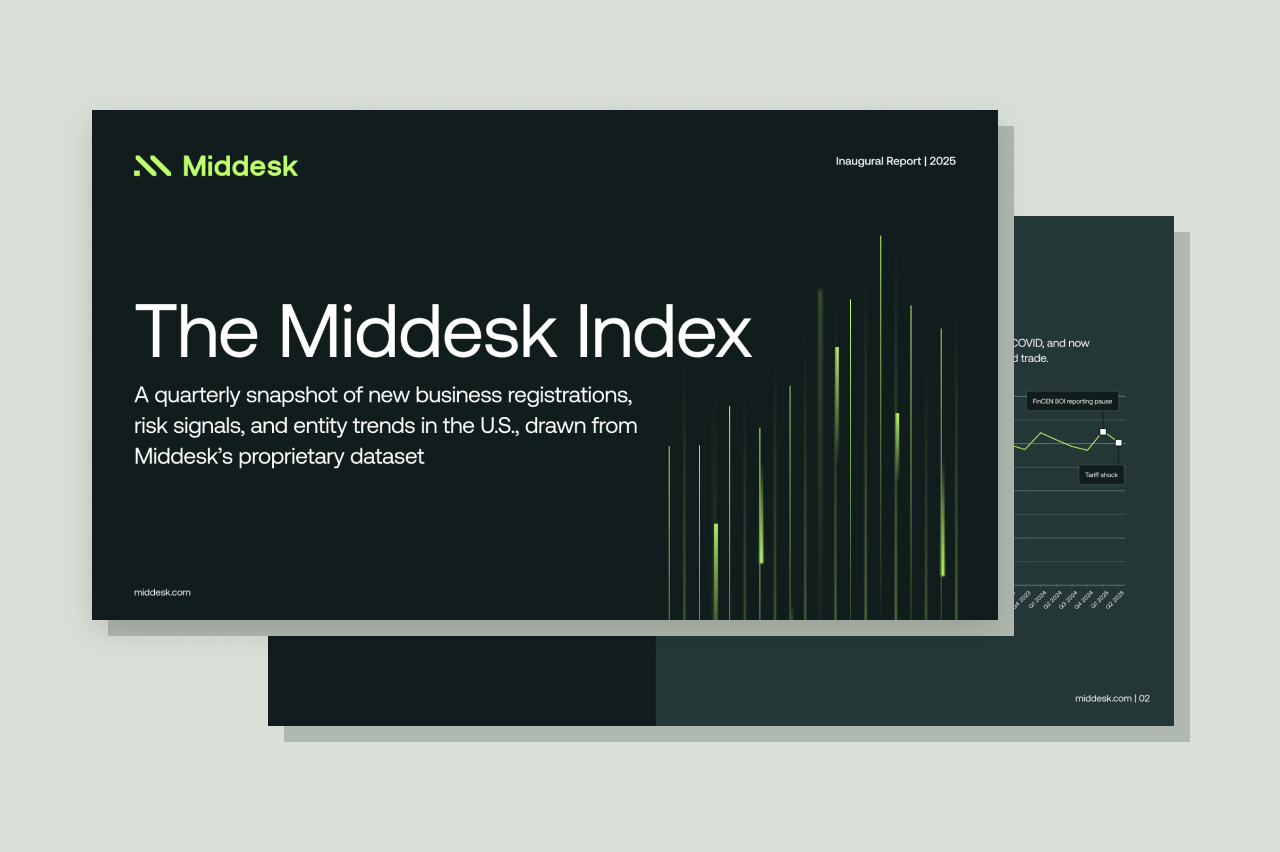 The Middesk Index — A Quarterly Look at Business Formation Trends