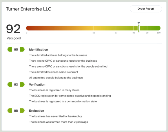 An example of Middesk Signal’s comprehensive risk scoring