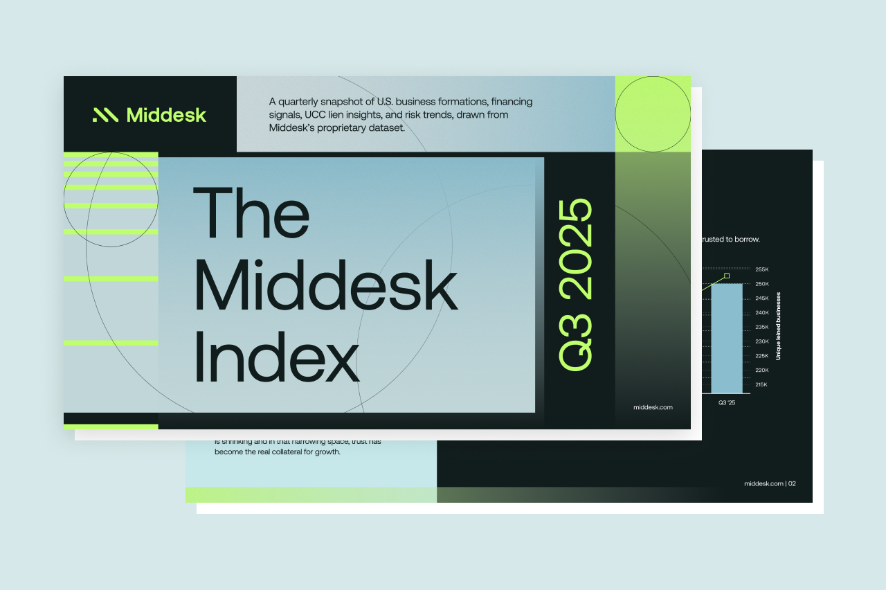 The Middesk Index — The new map of business formation and credit