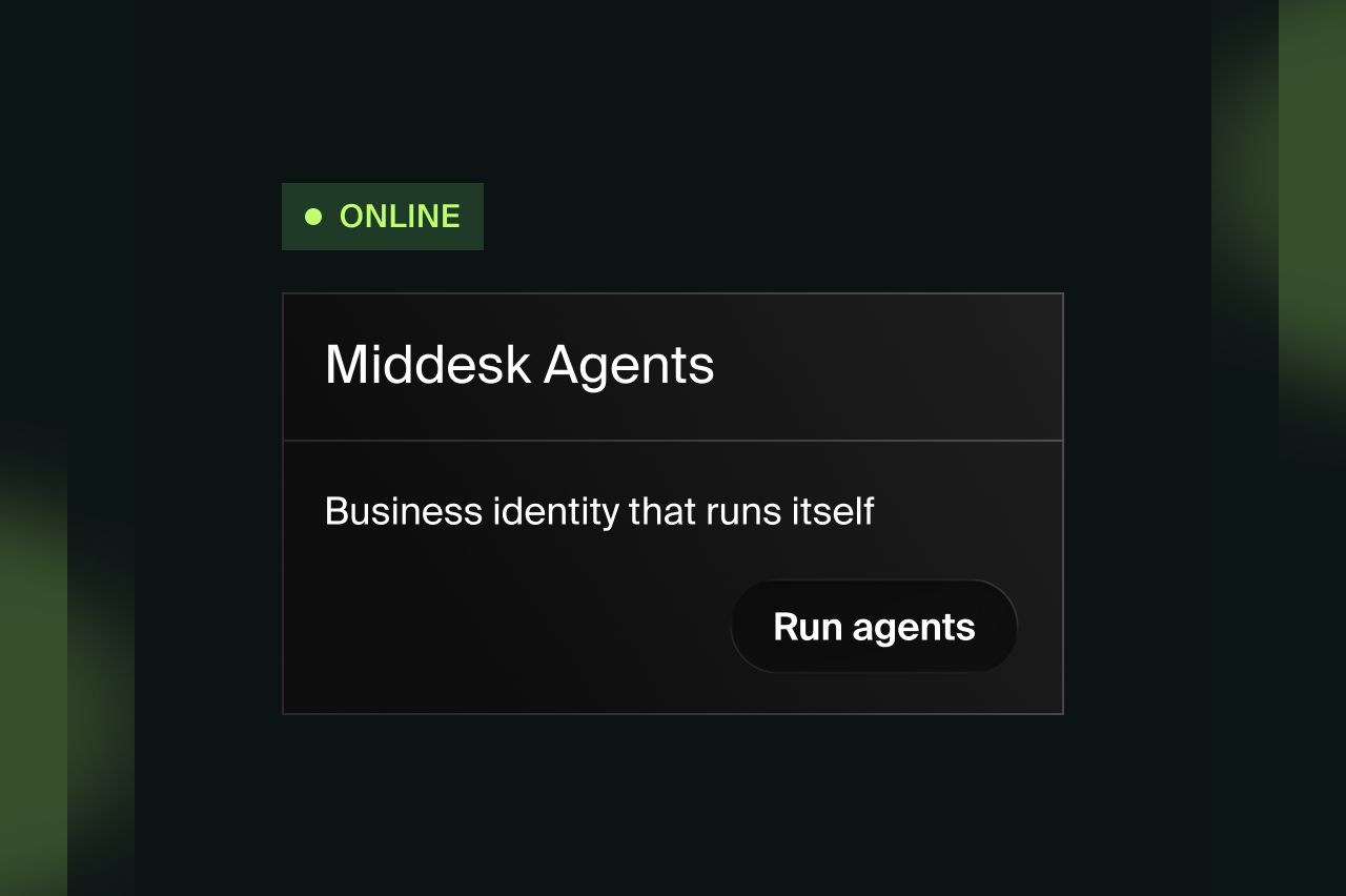 Business identity that runs itself