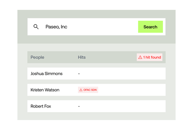 OFAC List hit in Middesk dashboard