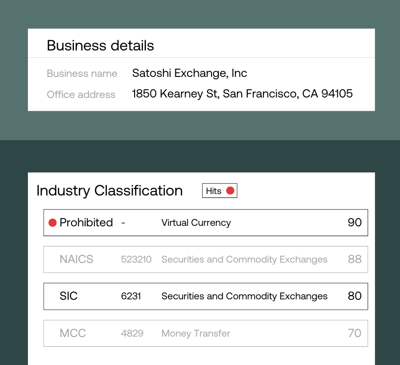 How Middesk’s SIC code finder works