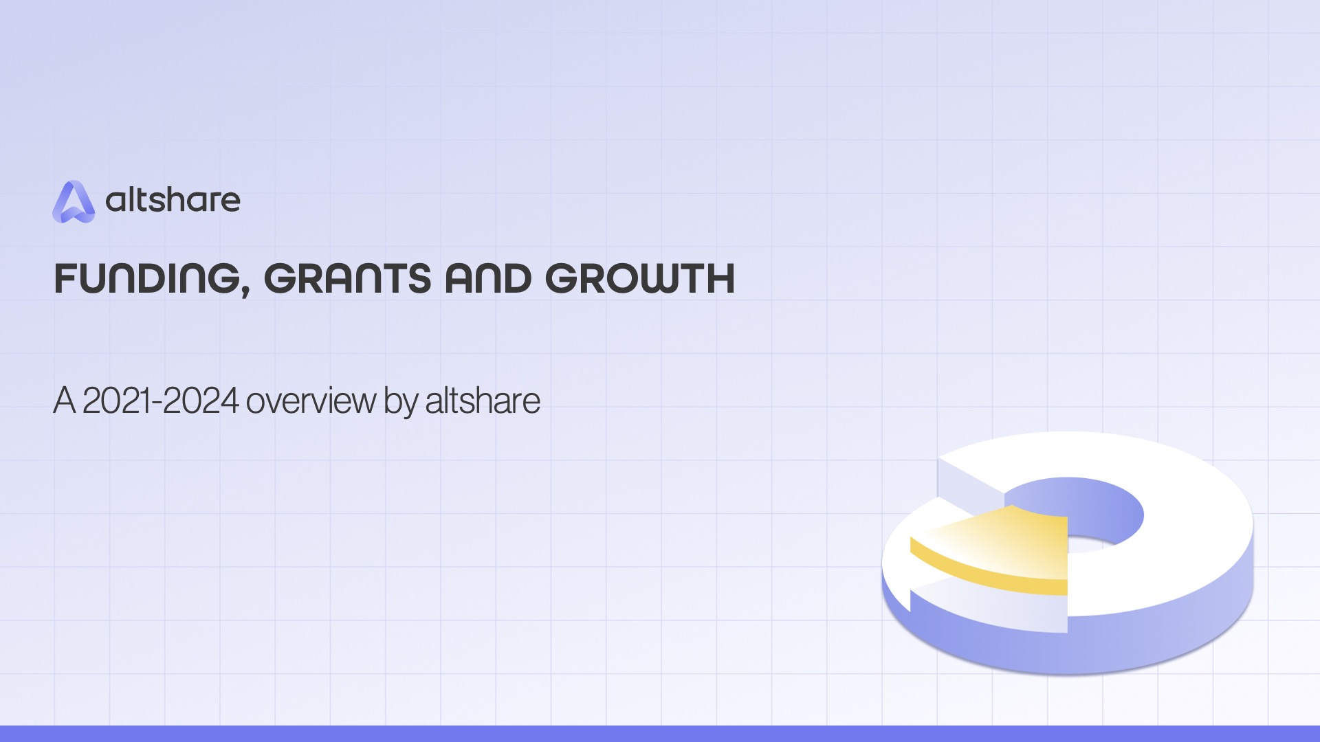 Funding, Grants & Growth 