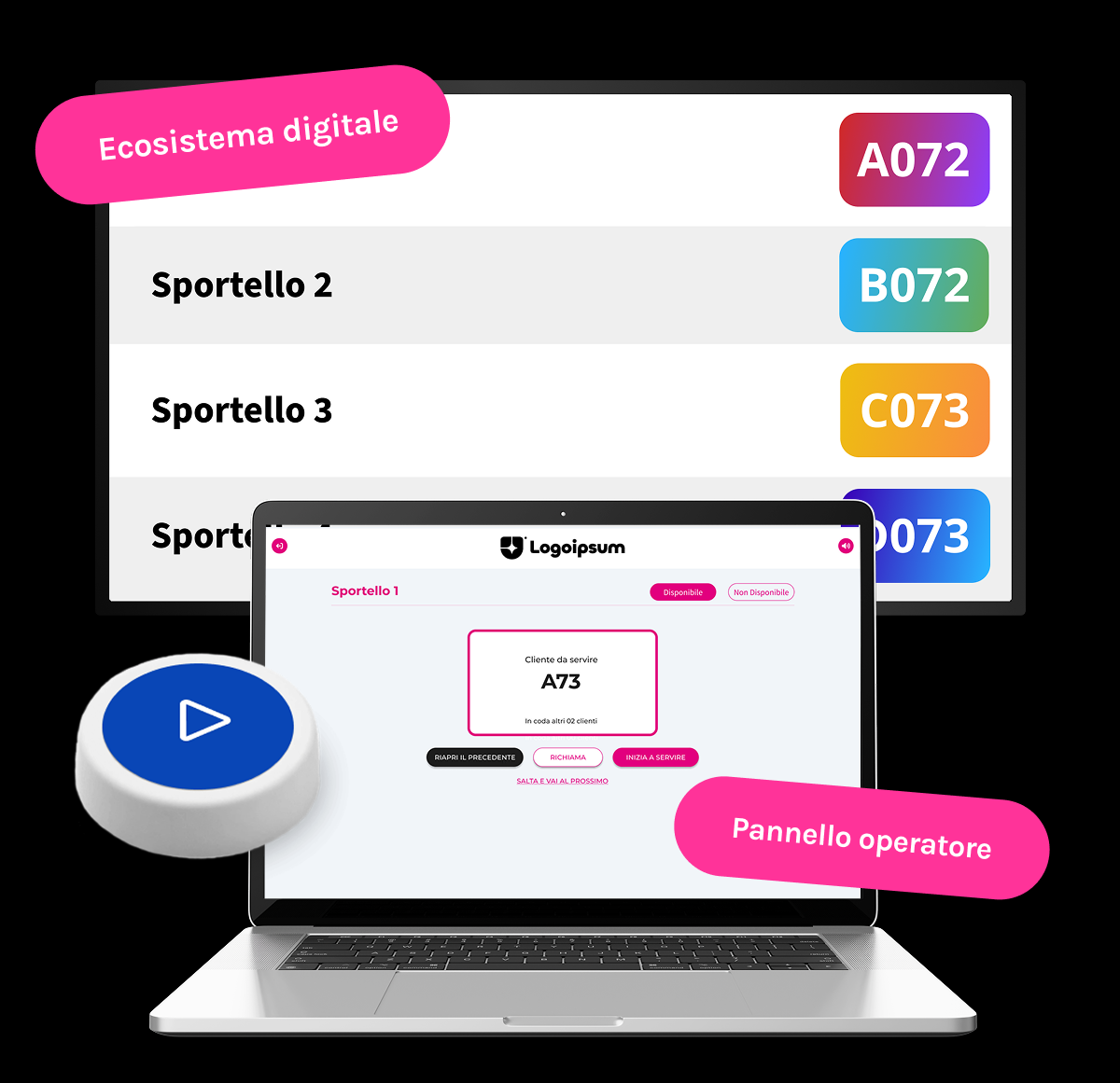Livesignage App Eliminacode Live Queue  operatore integrazioni iot ecosistema digitale