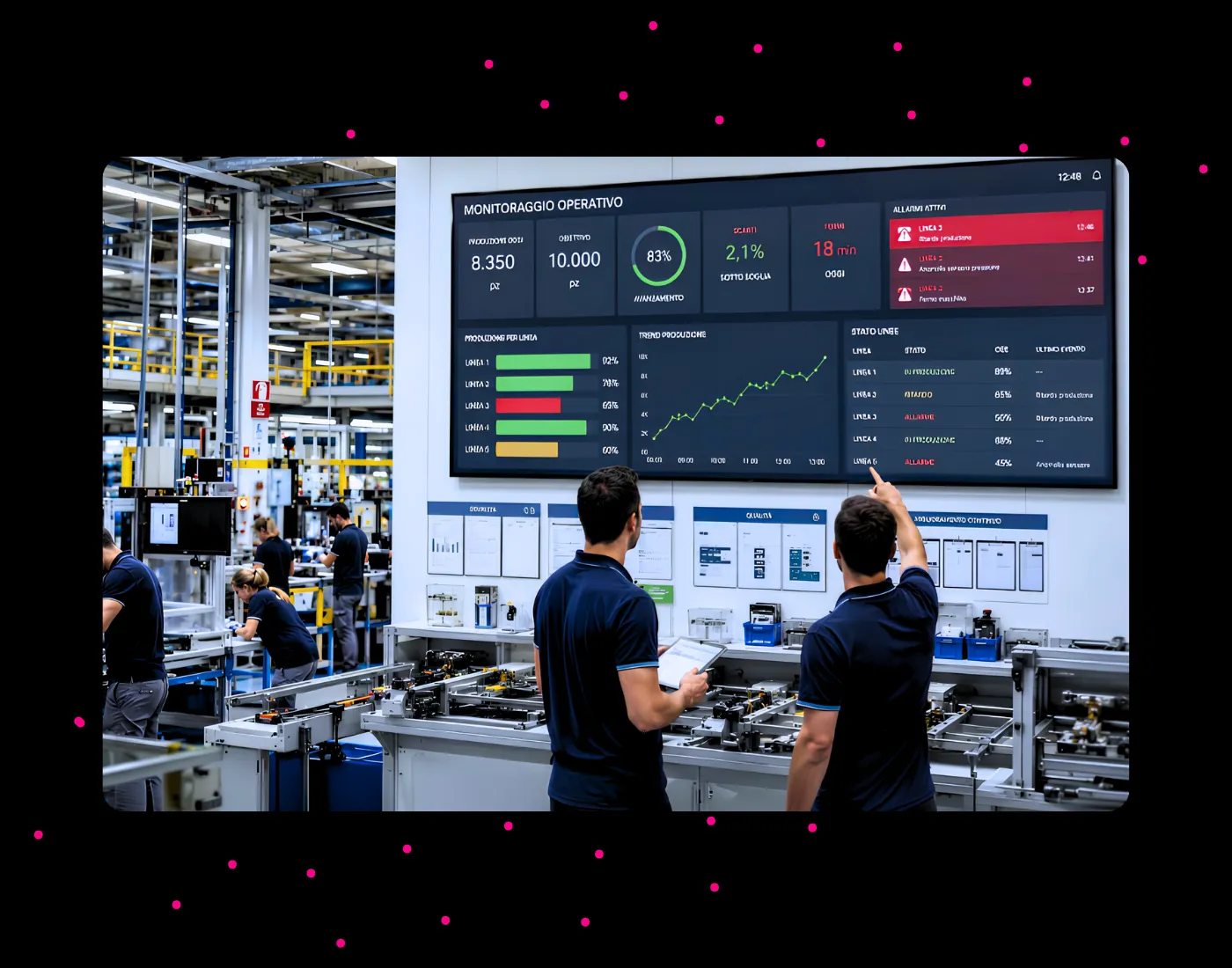 Operatori in fabbrica davanti a videowall con dashboard KPI di monitoraggio produzione in tempo reale