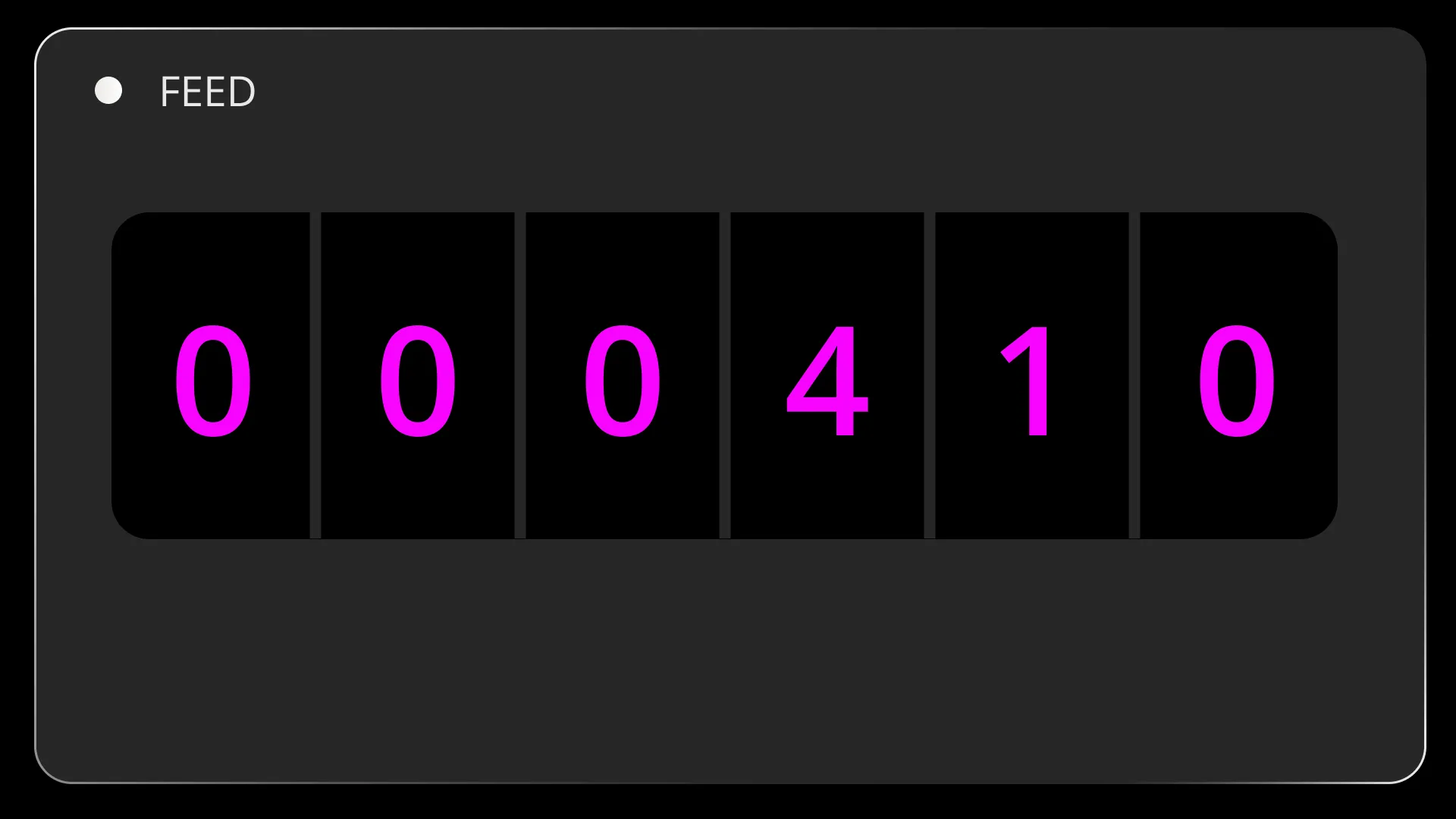 Widget feed dati numerici per control room aziendale