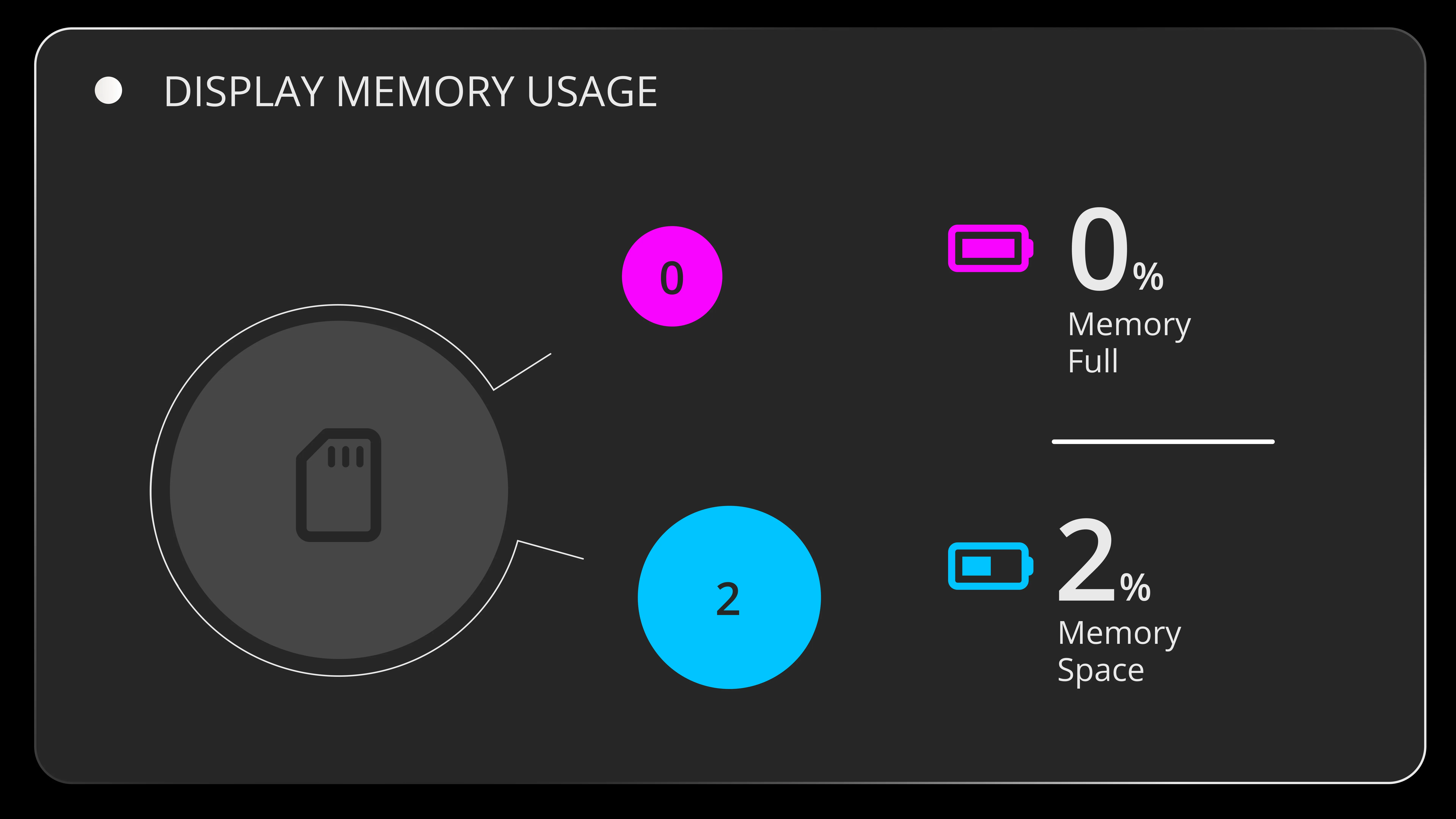 Widget monitoraggio memoria display per control room