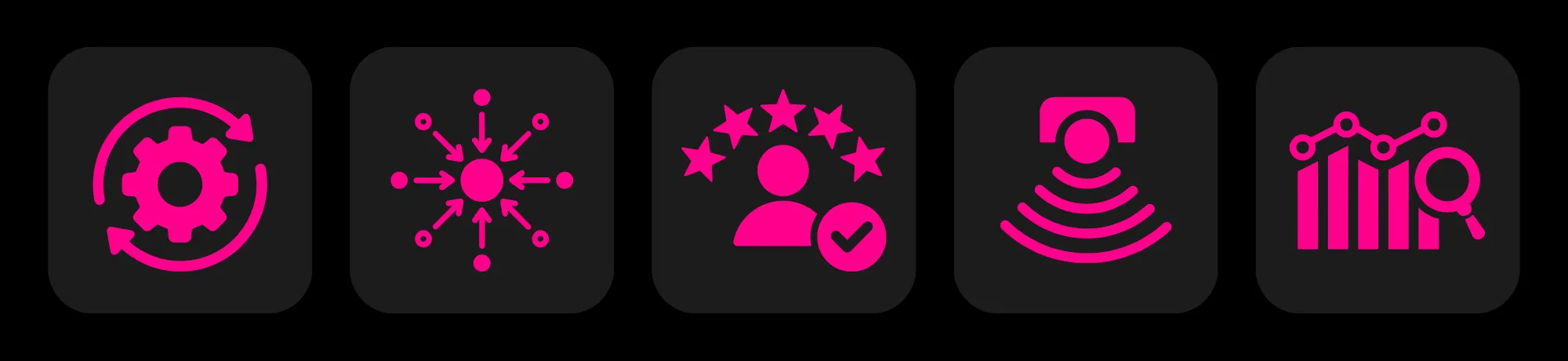 Icone dedicate ad automazione, integrazione dati, personalizzazione, sensori e analisi