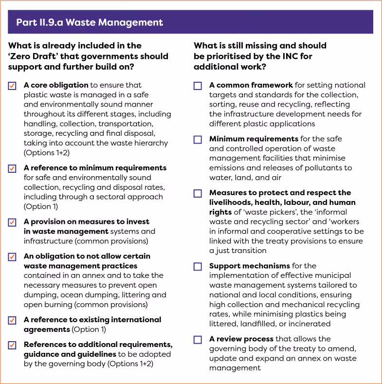 Checklist contrasting existing waste management obligations with missing priorities for governments and the INC.