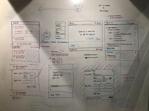 Workshop interface ideas on white board