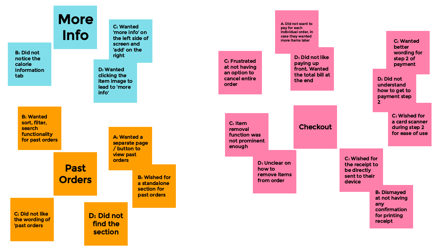 This is the second part of the affinity map