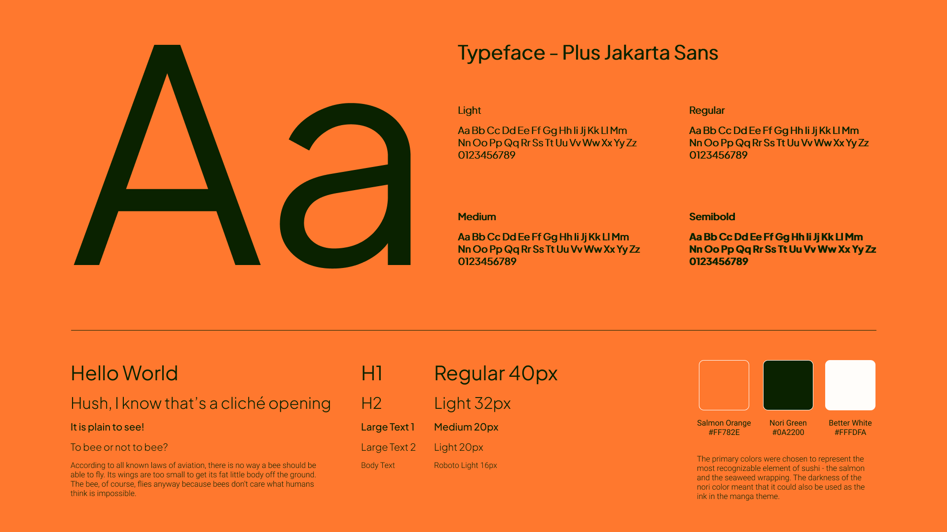The main typeface used is Plus Jakarta sans, and the main colors used are orange, dark seaweed green and white