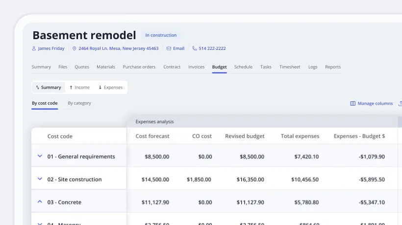 Budget view screenshot