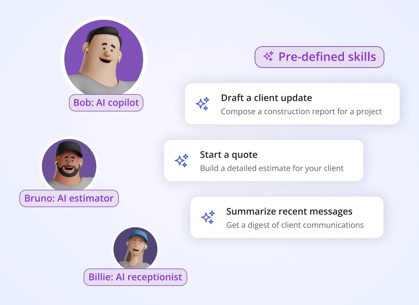 Avance de las funciones de IA