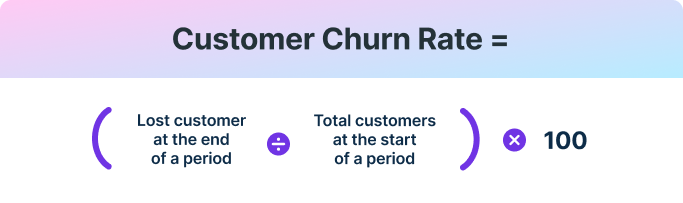 Customer Churn Rate Calculator