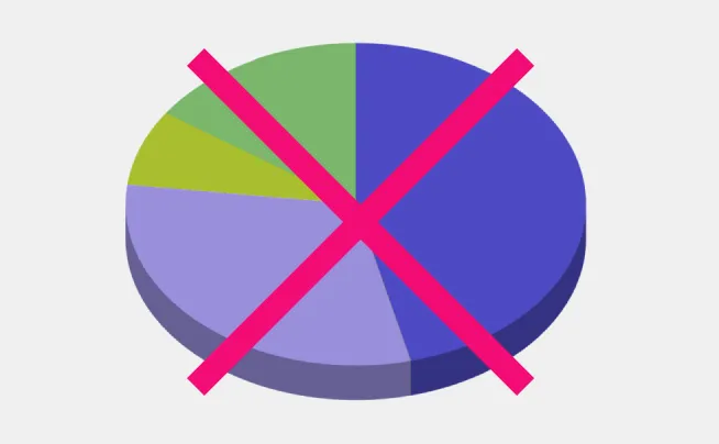 Pie chart with crossed mark