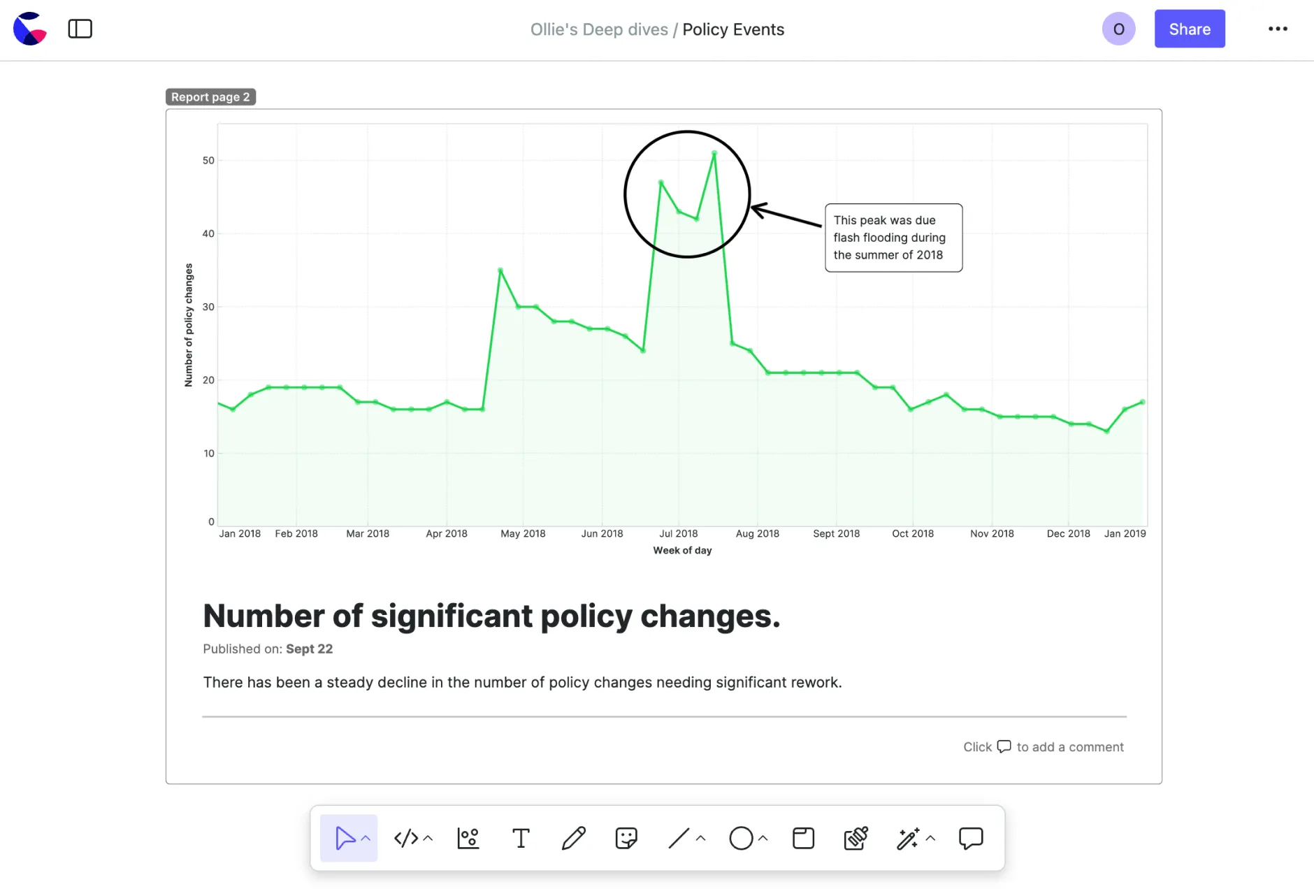 policy events dashboard screenshot
