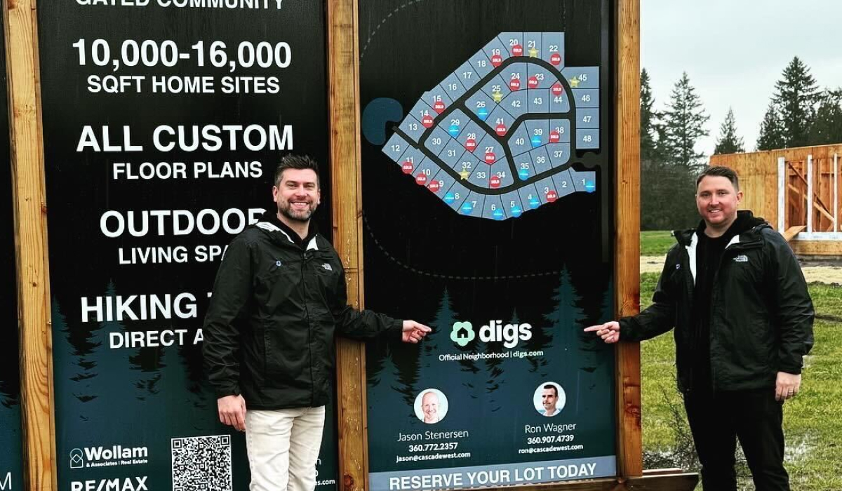 Digs co-founders, Ty Frackiewicz and Ryan Fink, pose in front of Cascade West development site where the sign includes “Digs official neighborhood”, with construction in the background.