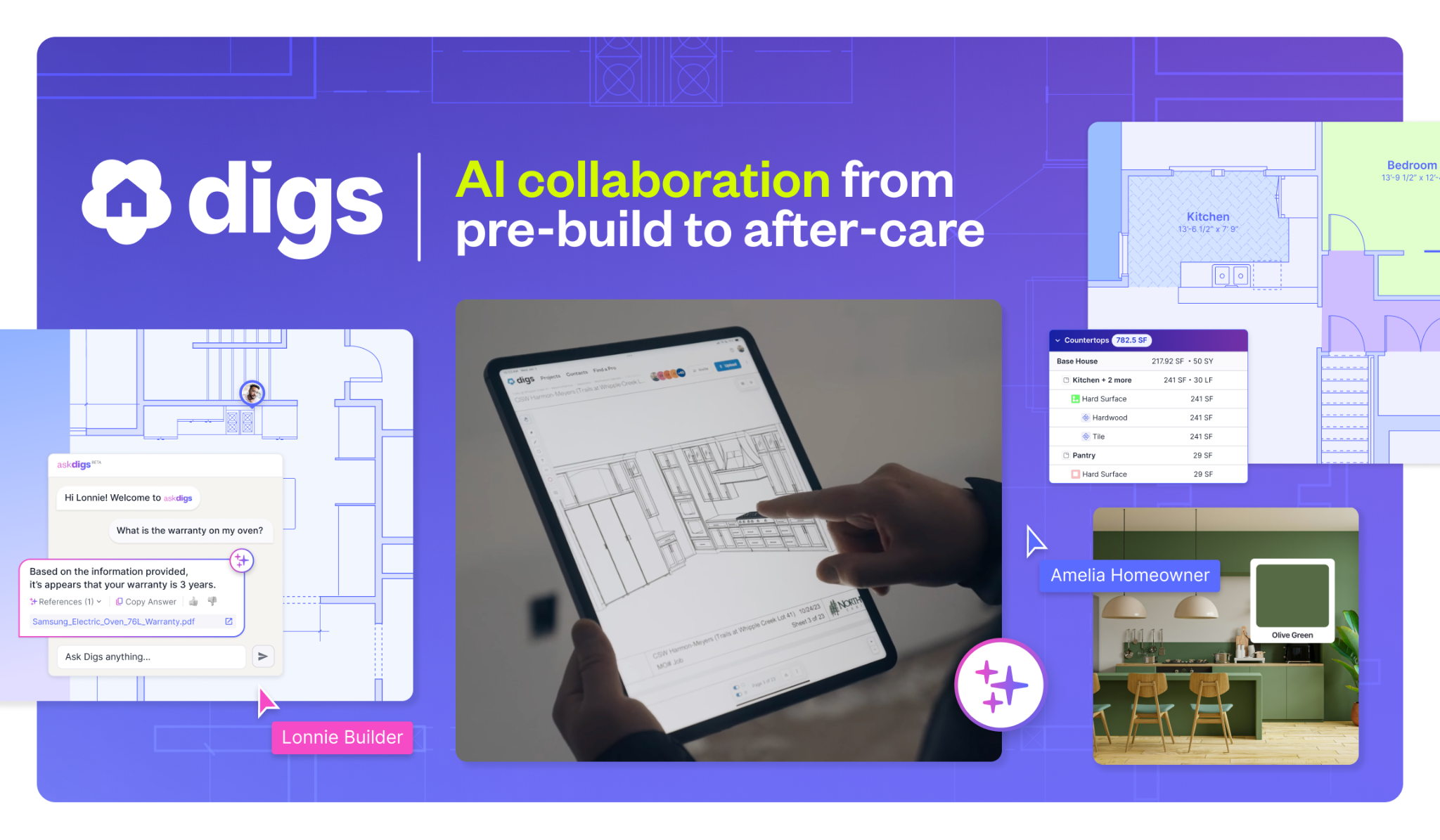 Digs banner reading "AI collaboration from pre-build to after-care," featuring an AskDigs chat answering a warranty question, a hand using a tablet to review kitchen cabinet plans, a countertops measurement panel, a floor plan with kitchen and bedroom labels, and a green-toned kitchen photo labeled "Olive Green."