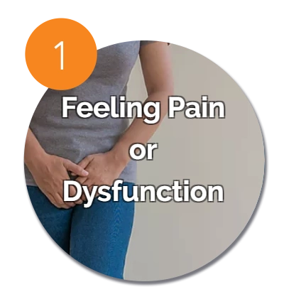 Person clutching their lower abdomen with text reading 'Feeling Pain or Dysfunction' and an orange label with number 1.