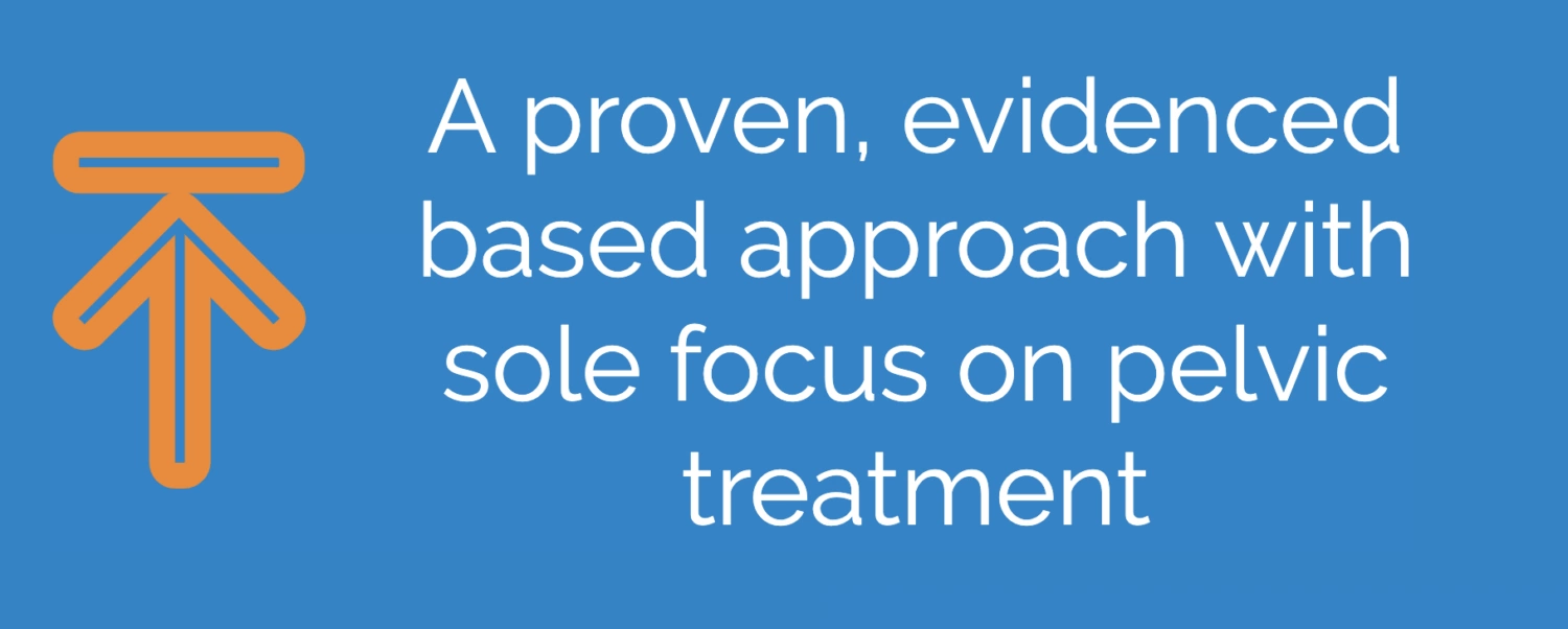 Orange arrow pointing upward next to text stating a proven, evidence-based approach with sole focus on pelvic treatment on blue background.