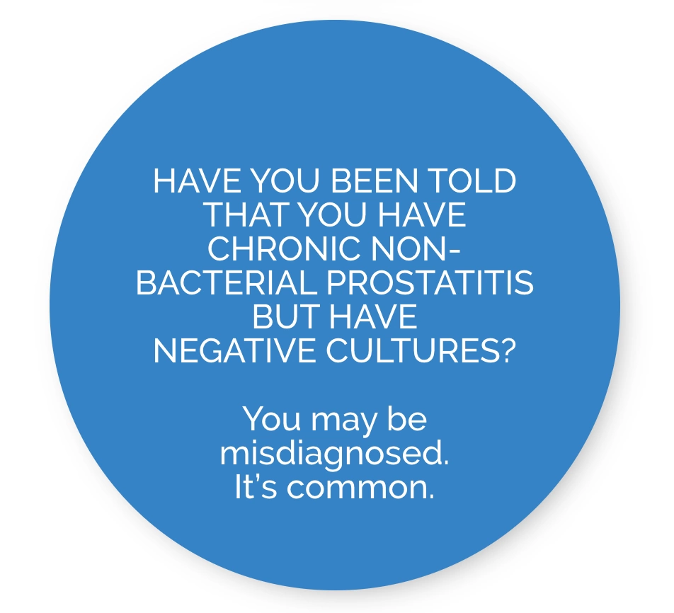 Blue circular graphic with white text asking if you have been told you have chronic non-bacterial prostatitis but have negative cultures, suggesting you may be misdiagnosed and that it is common.