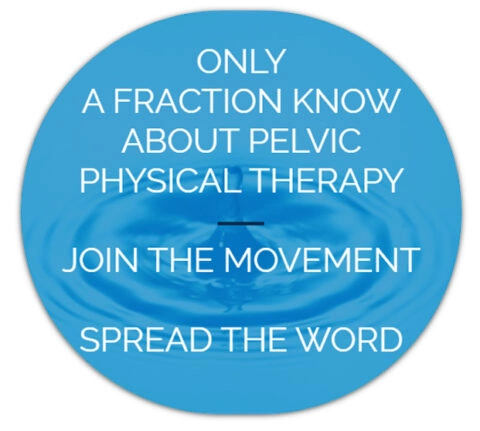 Blue circular graphic with white text stating only a fraction know about pelvic physical therapy, join the movement, spread the word.
