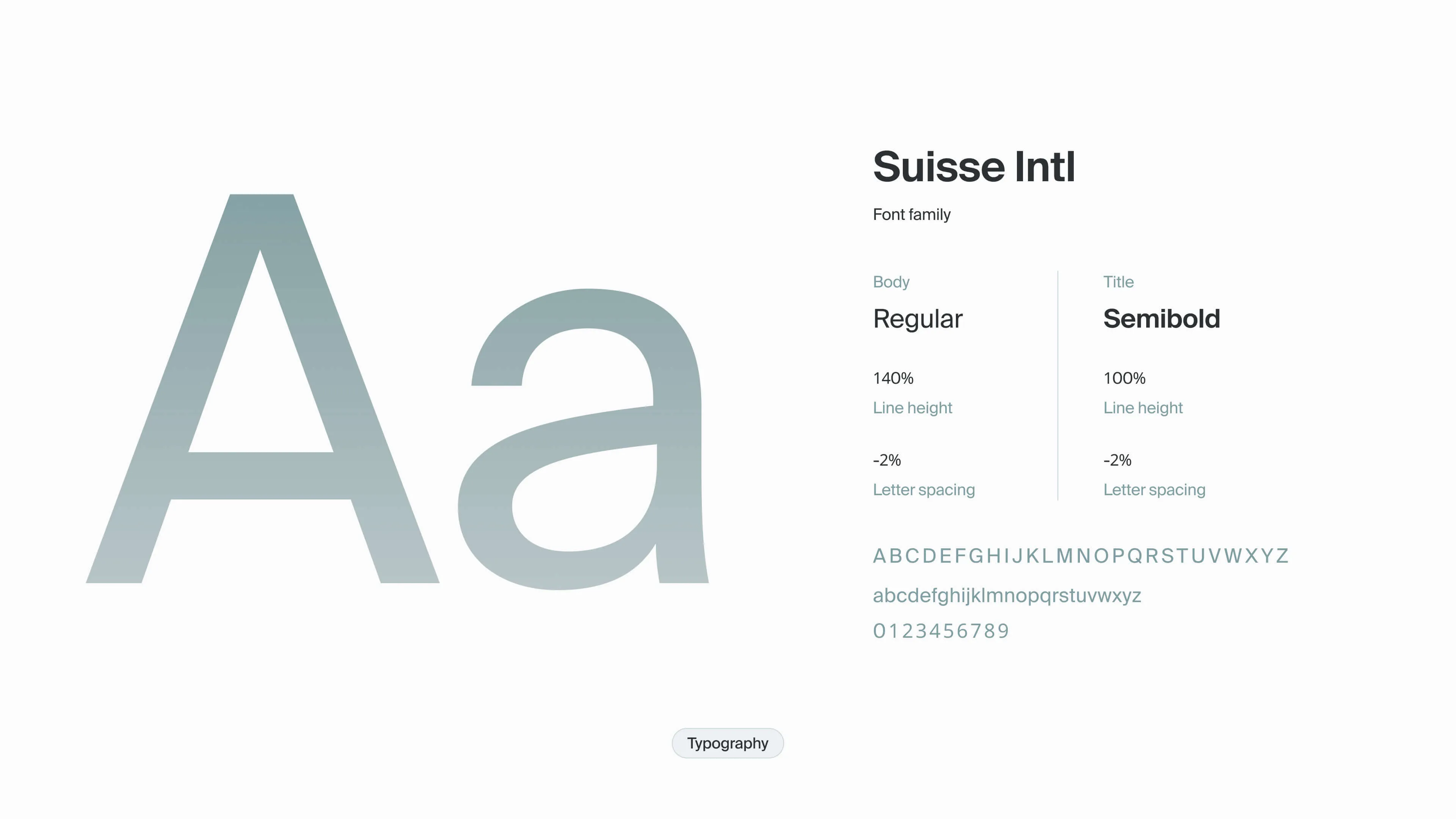 Typography system for Layer Ops using Suisse Intl with semibold titles and regular body text. Шрифт и параметры указаны на typography slide.