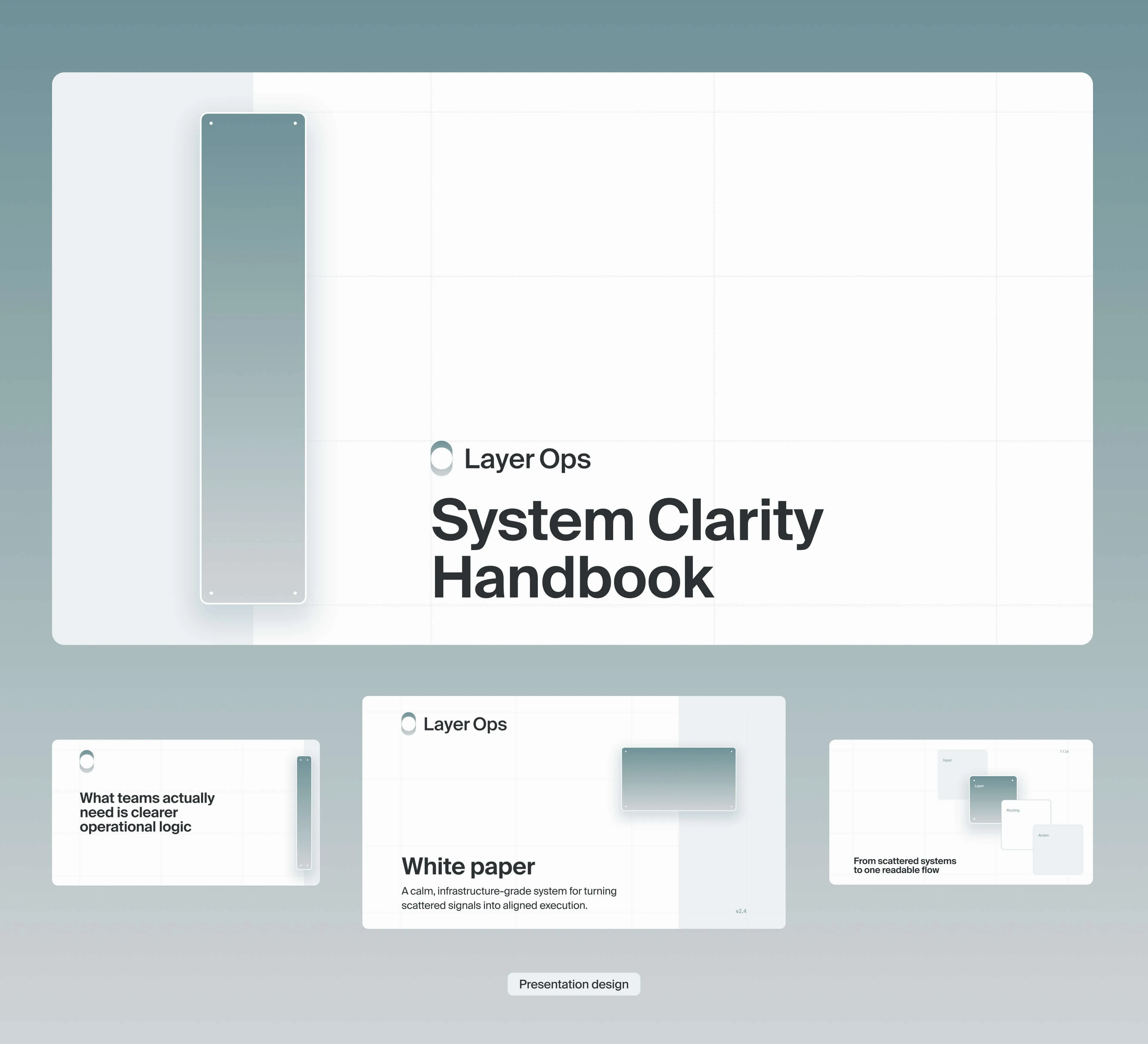 Presentation and white paper design for Layer Ops with structured slides, large typography, and operational flow diagrams.