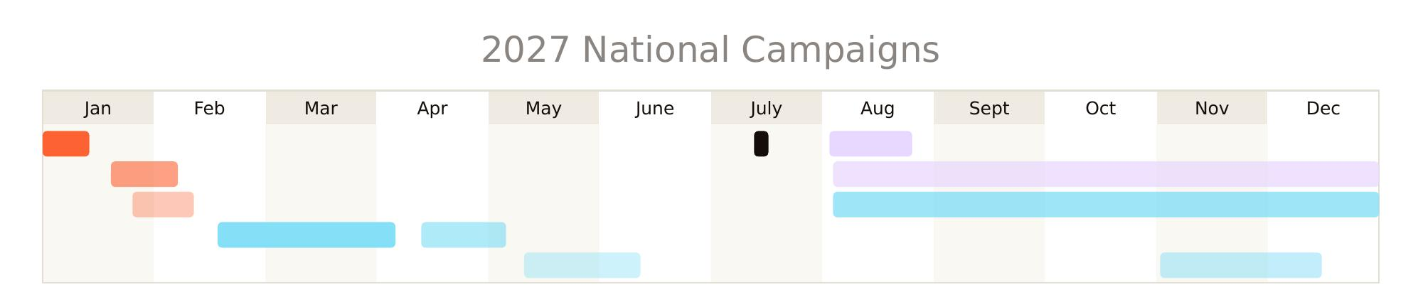2027 National Campaigns calendar preview