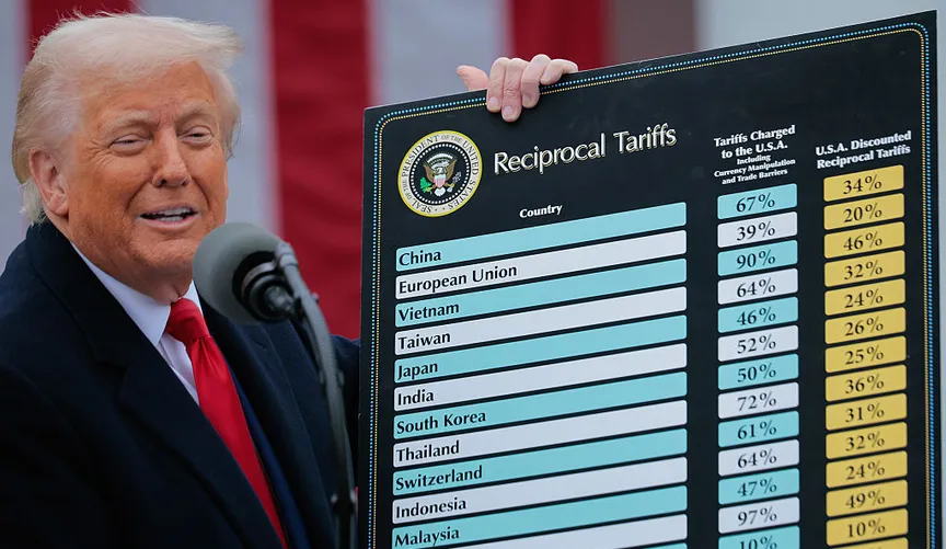 What Trump’s tariffs mean for the energy transition