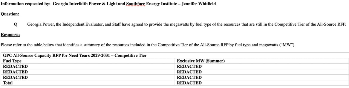 Image of document provided to the Southern Environmental Law Center from Georgia Power
