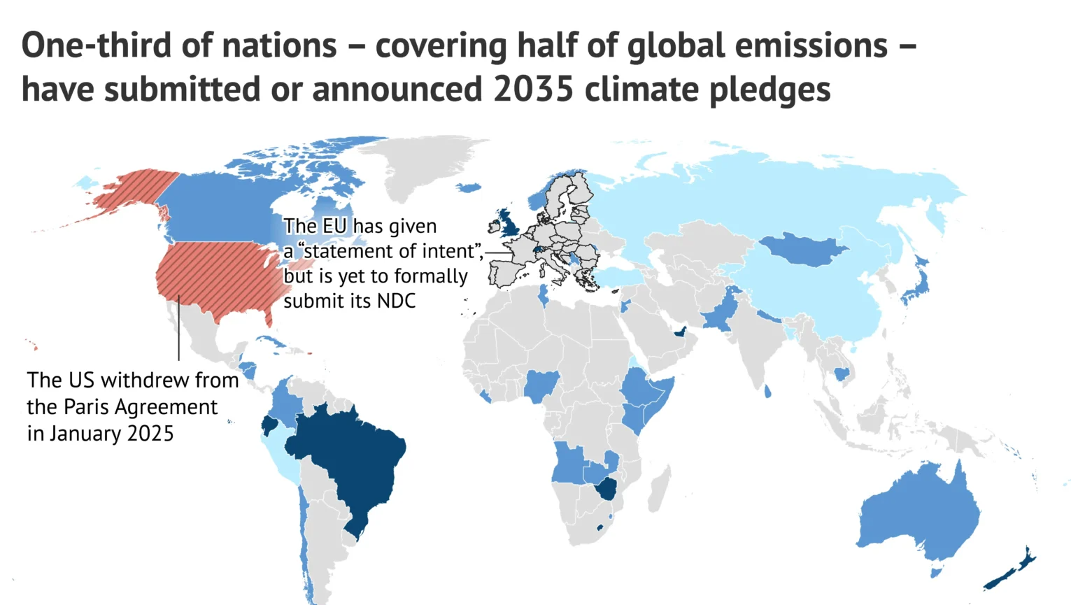 Analysis: Half of global emissions covered by 2035 climate pledges after UN summit in New York