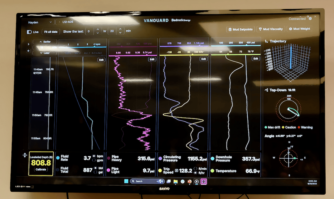 Photo of a monitor screen showing colors lines of subsurface data readings sent remotely from drilling software