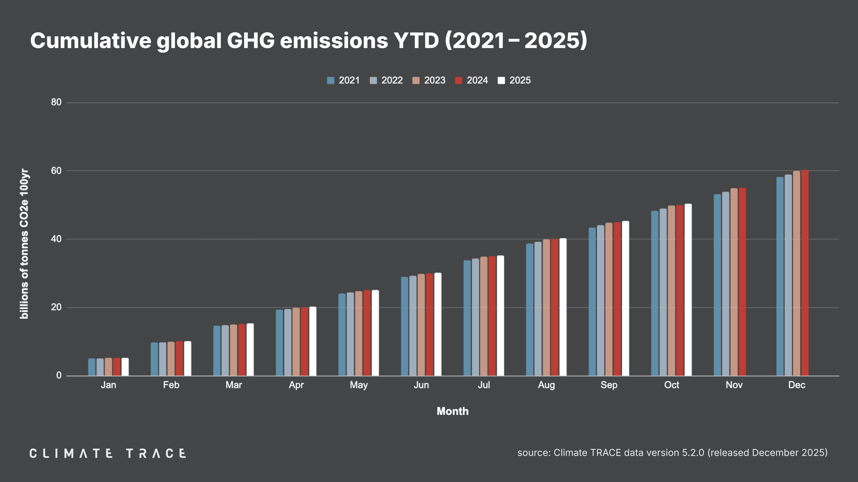 CT - Releases - 202512 - VISUALS - figure 3.png