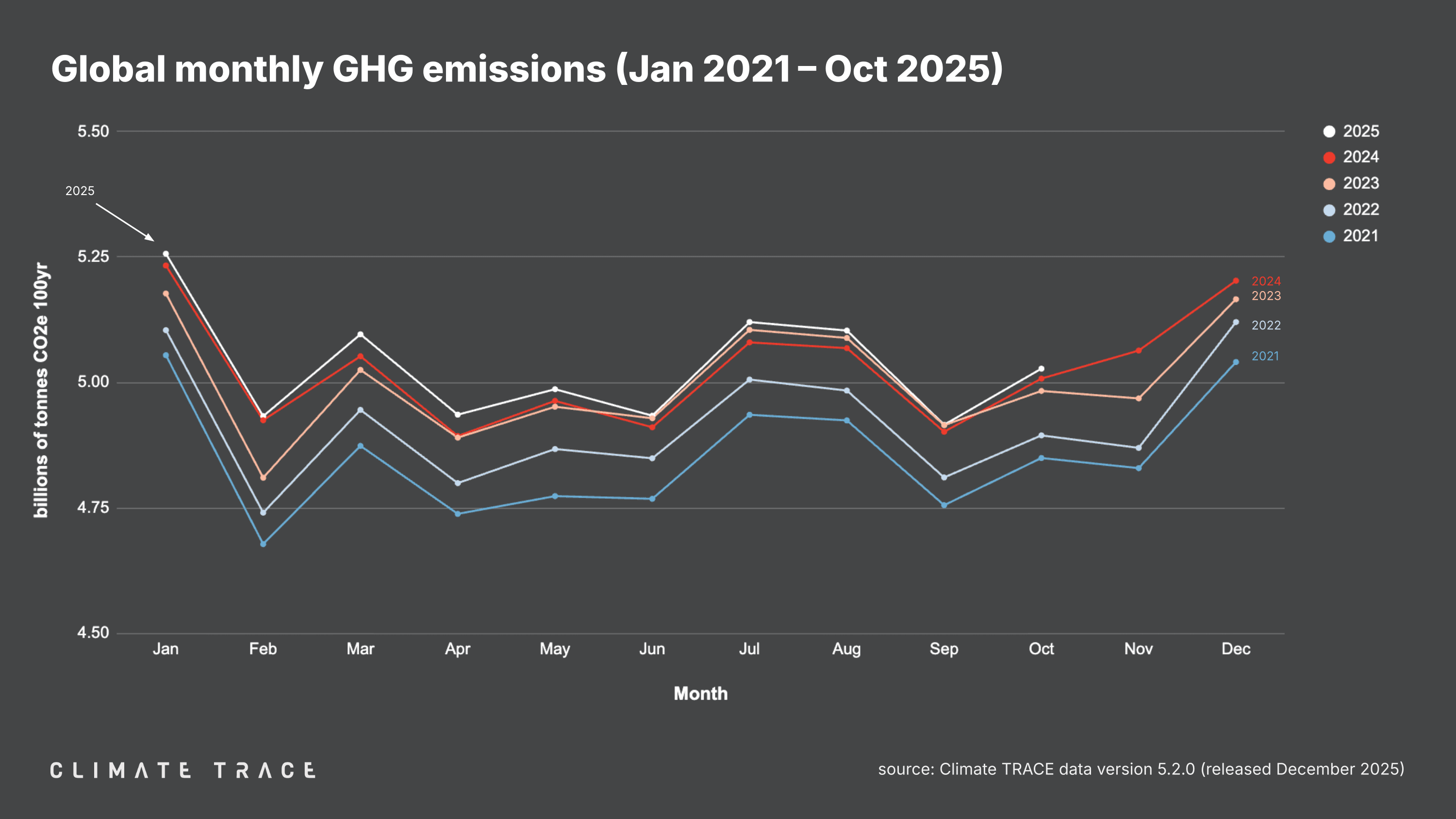 CT - Releases - 202512 - VISUALS - figure 1.png