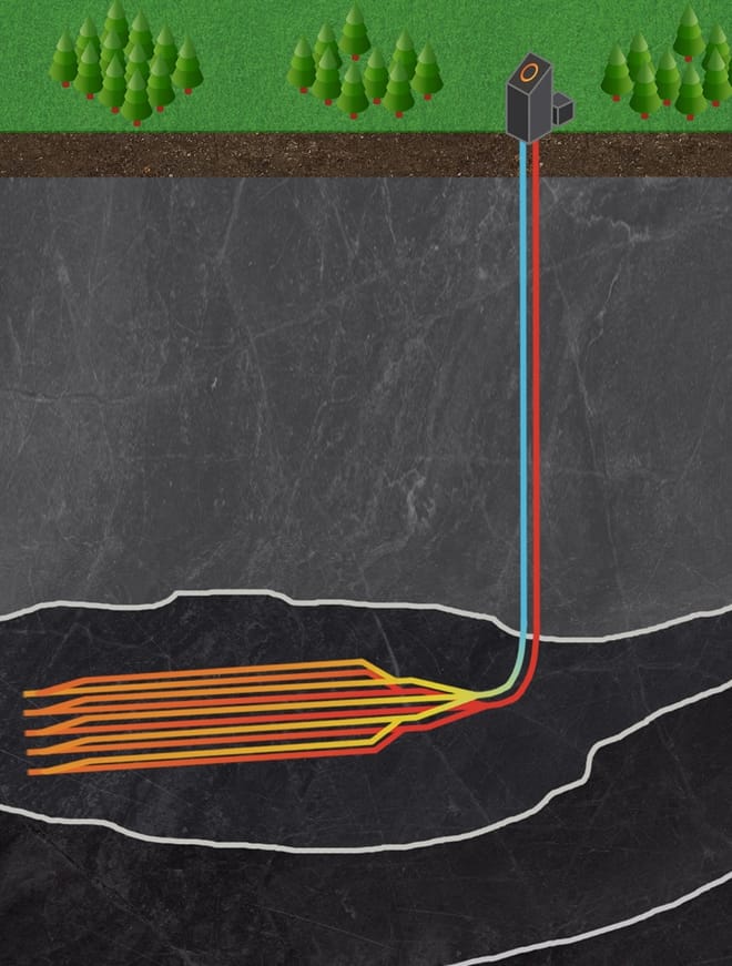Image with green grass on top, dirt, a gray area with drill holes, and fork-tine-like extensions